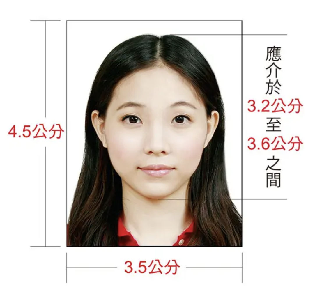 台胞證照片規格示意